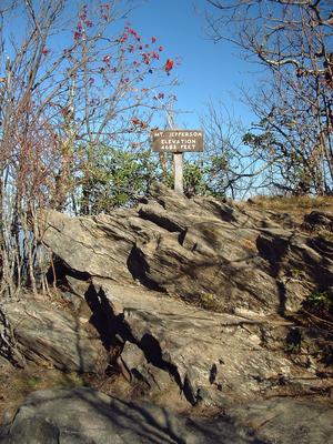 Summit Signpost