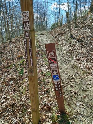 Signs for the Parking Area on Max Patch Loop